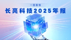 智领金融 创见将来｜一图看懂J9集团国际科技2025年报